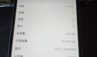 6p是什么(6p是什么意思)