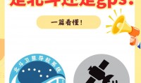 手机里的gps是什么(手机里的GPS是什么意思)
