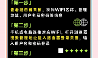 wifi的管理员密码是什么(wifi的管理员密码是什么意思啊)