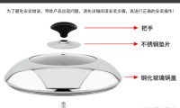 滑盖是什么意思(华盖是什么意思啊)