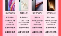 包含平板电脑什么牌子好的词条